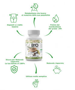 Bio Active - amazon - farmacia - dove si compra - prezzo